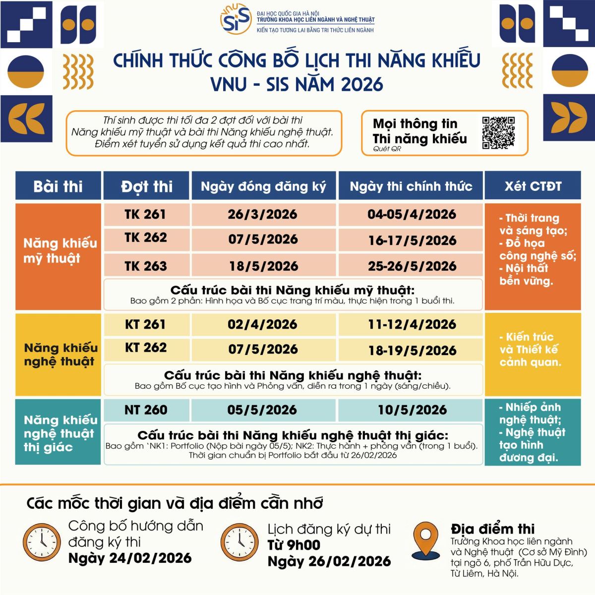 Lịch thi năng khiếu năm 2026 của VNU-SIS