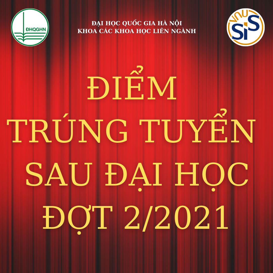 Phê duyệt điểm trúng truyển đào tạo sau đại học đợt 2/2021