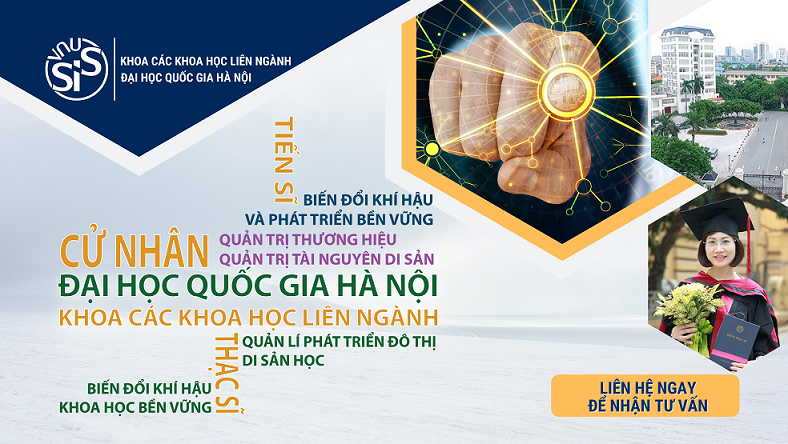 Các chương trình đào tạo của Khoa