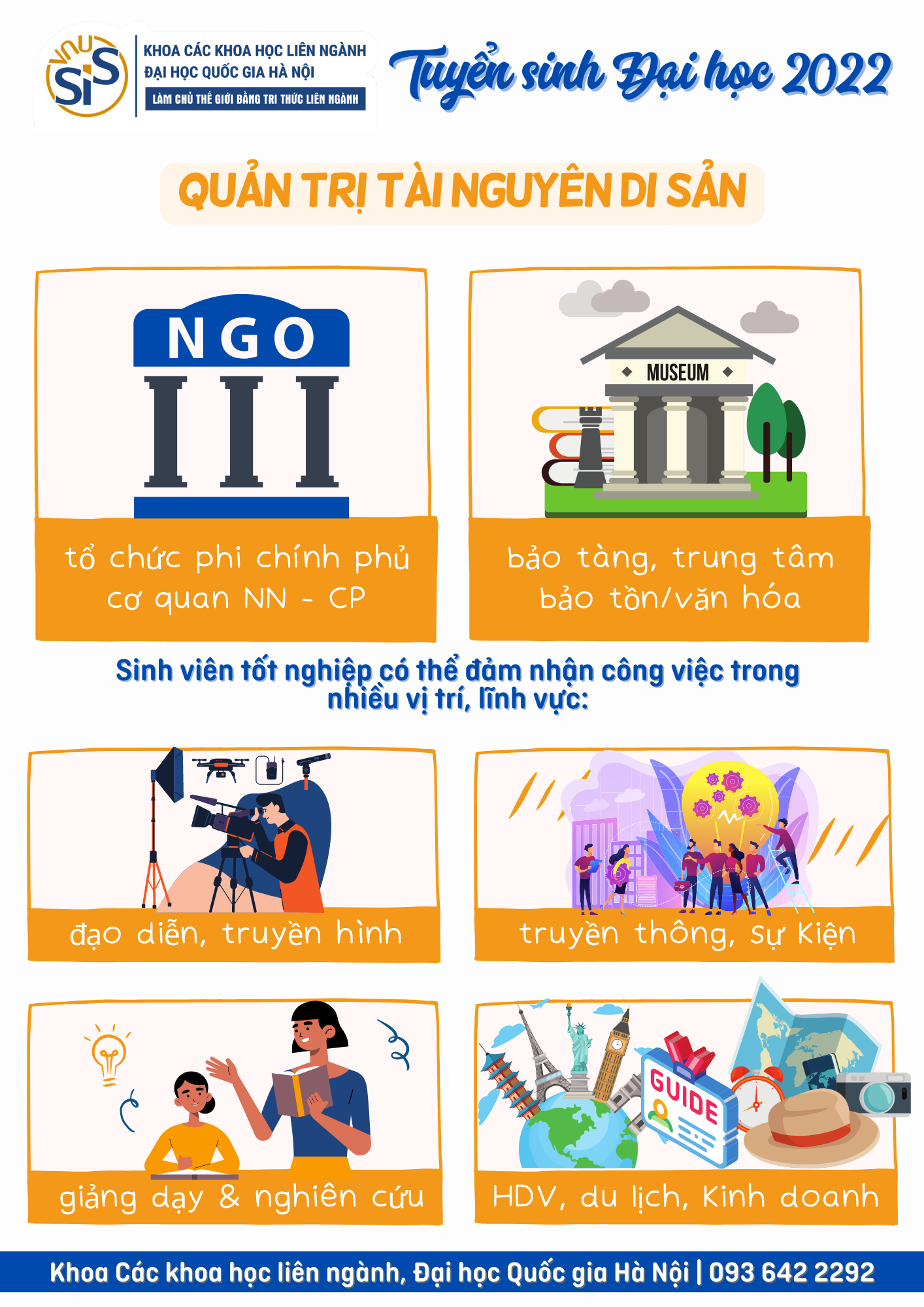 Tuyển sinh đại học chính quy ngành Quản trị tài nguyên di sản