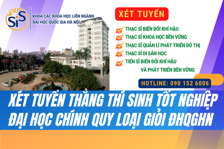 Danh mục các ngành phù hợp xét tuyển thẳng Thạc sĩ
