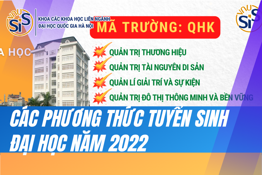 Các phương thức tuyển sinh Đại học năm 2022