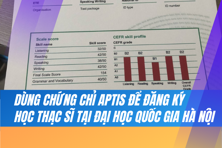 Thông tin về chứng chỉ tiếng Anh Aptis dùng trong đầu vào học Thạc sĩ