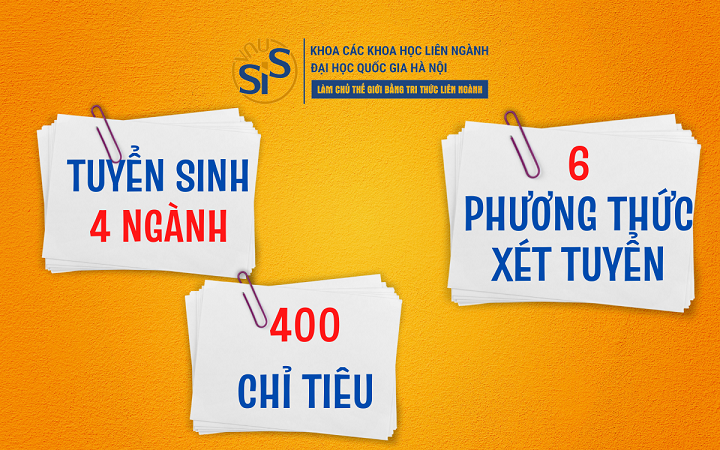 Khoa Các khoa học liên ngành, Đại học Quốc gia Hà Nội công bố thông tin tuyển sinh năm 2022