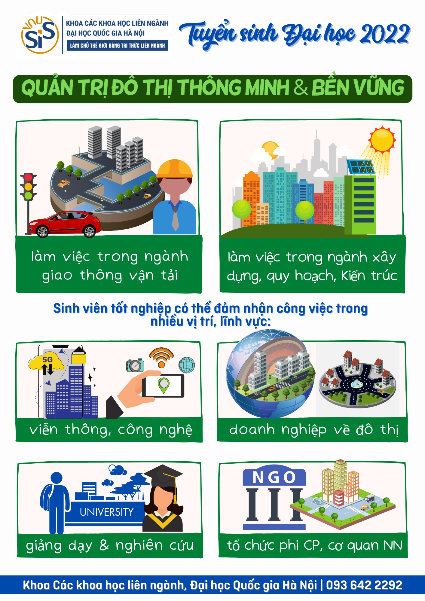 Tuyển sinh đại học chính quy ngành Quản trị đô thị thông minh và bền vững