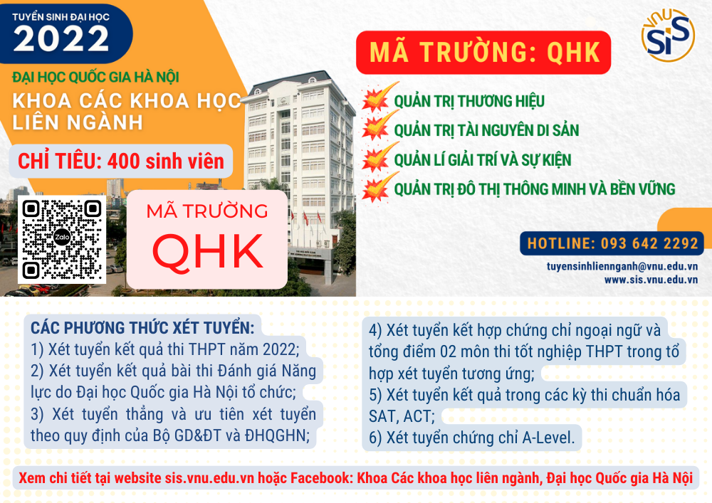 [Brochure] 4 ngành đang tuyển sinh của Khoa Các khoa học liên ngành là ngành nào?