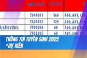 THÔNG TIN TUYỂN SINH 2022 *DỰ KIẾN