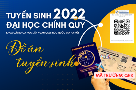 Đề án tuyển sinh đại học chính quy 2022