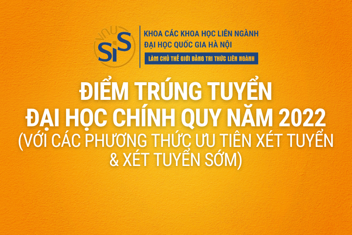 Thông báo điểm trúng tuyển (điểm chuẩn) đại học chính quy năm 2022 theo các phương thức ưu tiên xét tuyển và xét tuyển sớm năm 2022