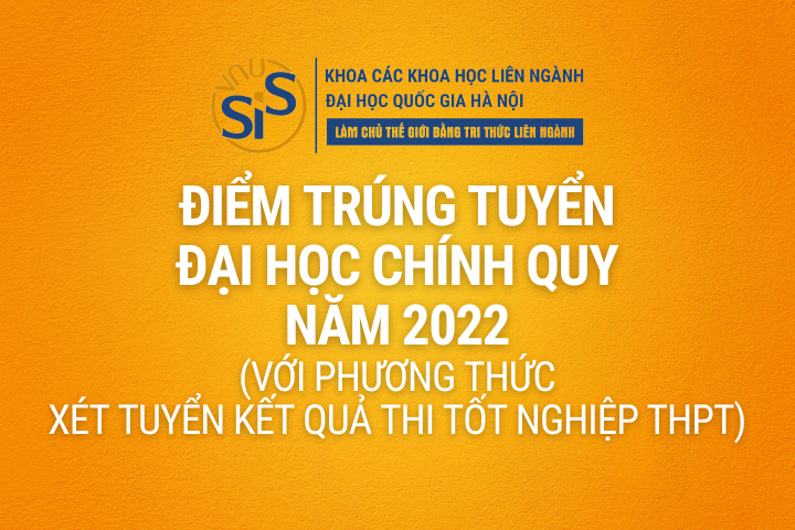 Thông báo điểm trúng tuyển (điểm chuẩn) đại học chính quy năm 2022