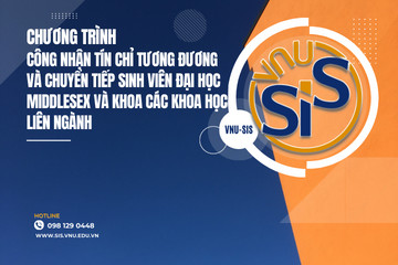 THÔNG TIN CHƯƠNG TRÌNH CÔNG NHẬN TÍN CHỈ TƯƠNG ĐƯƠNG VÀ CHUYỂN TIẾP SINH VIÊN  GIỮA ĐẠI HỌC MIDDLESEX VÀ KHOA CÁC KHOA HỌC LIÊN NGÀNH, ĐH QUỐC GIA HÀ NỘI