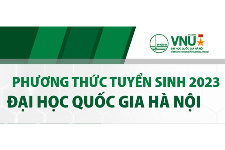 Các phương thức tuyển sinh năm 2023 của ĐHQGHN