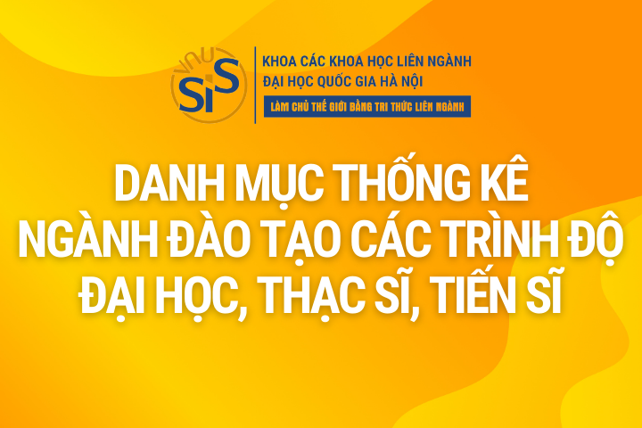Danh mục thống kê ngành đào tạo các trình độ đại học, thạc sĩ, tiến sĩ