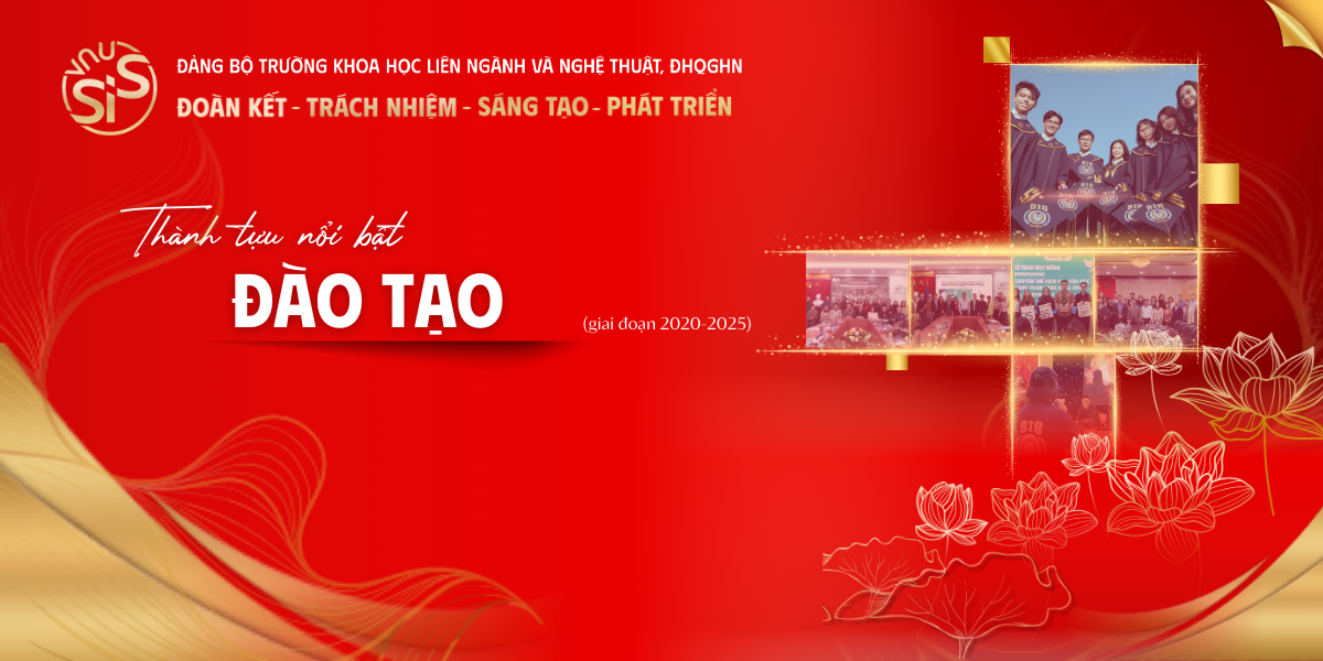 Thành tựu nổi bật trong công tác Đào tạo (giai đoạn 2020-2025)